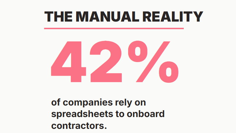 Infographic Preview: ADP Onboarding Gaps